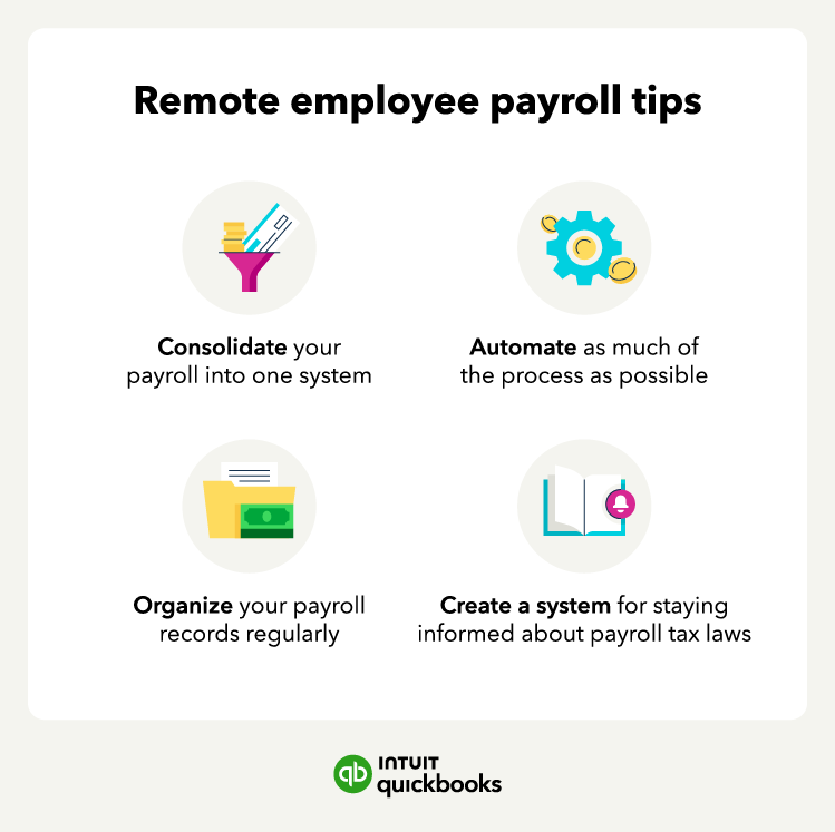 An illustration of tips for running remote employee payroll.