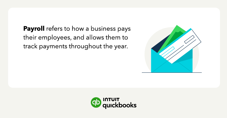 A definition of payroll, which is how a business pays their employees.
