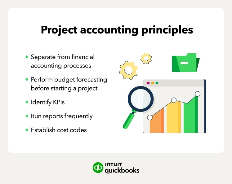 The key project accounting principles.