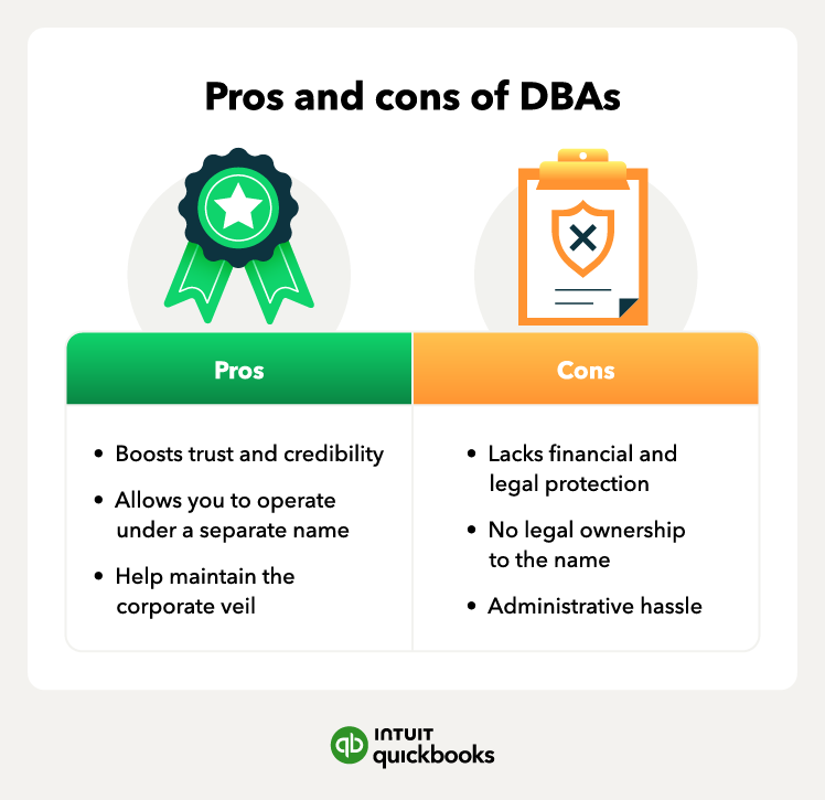 illustration of a graph that explains the pros and cons of DBAs
