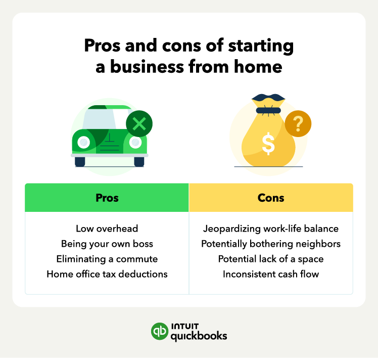 The pros and cons of starting a business from home.