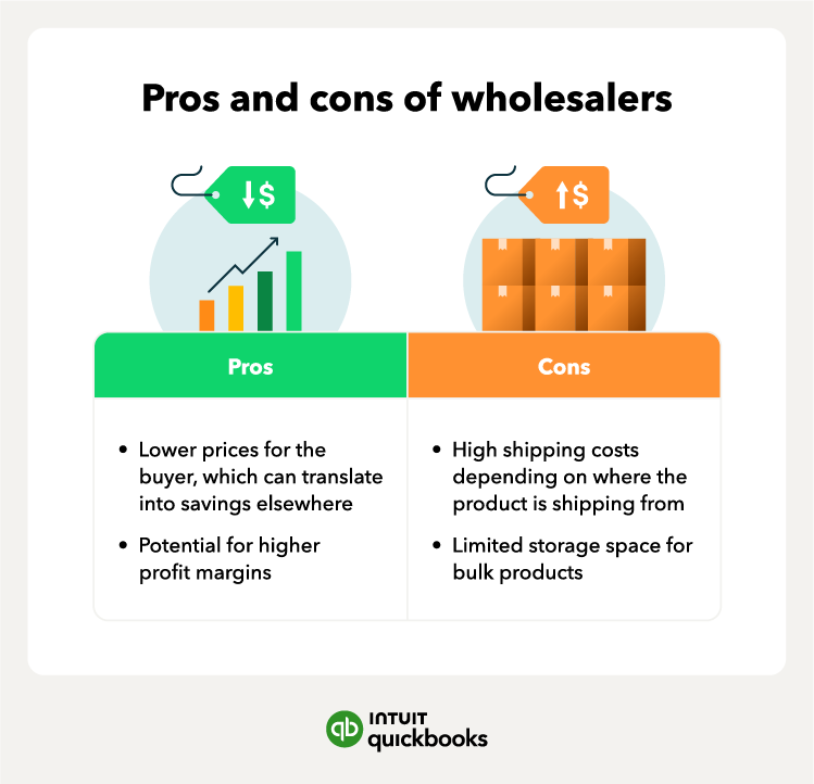 Pros and cons of wholesalers.