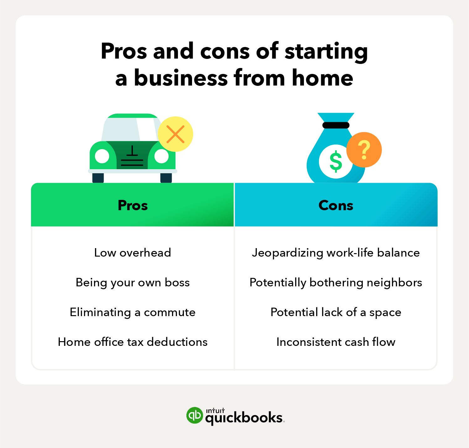 Pros and Cons of starting a business from home