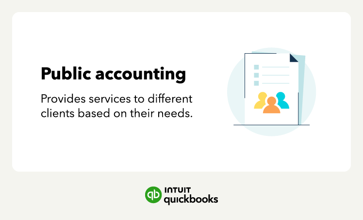 A definition of public accounting, a type of accounting that provides services to different clients based on their needs