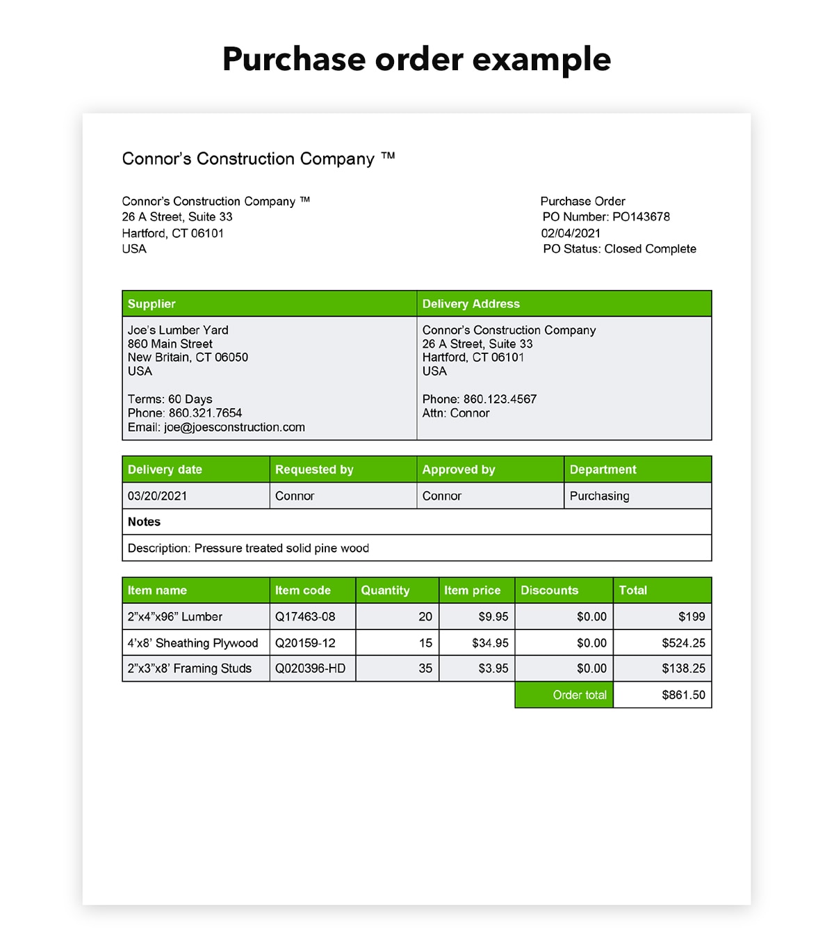 Example of purchase order