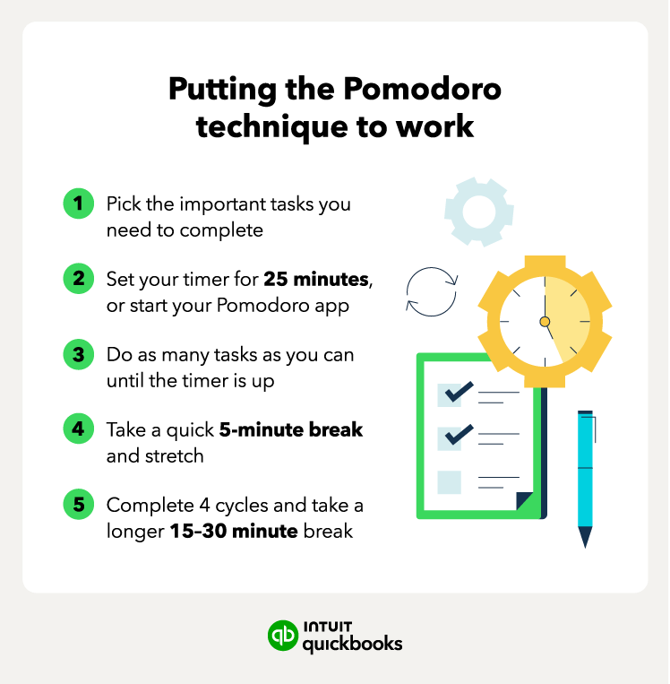 How to use the Pomodoro technique.