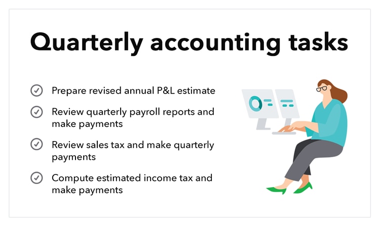 Business accounting suggested quarterly tasks.