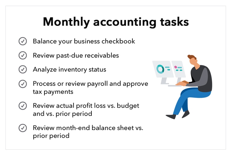 Business accounting tasks monthly.