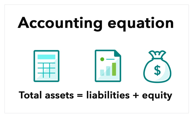 Accounting equations: total assets equals liabilities plus equity