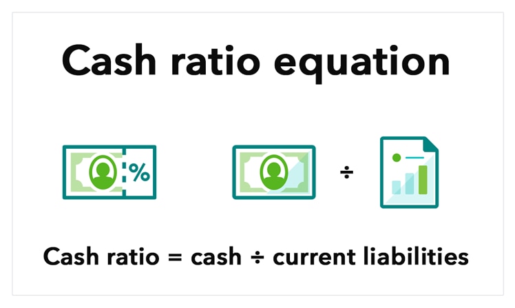 Accounting equations cash ratio