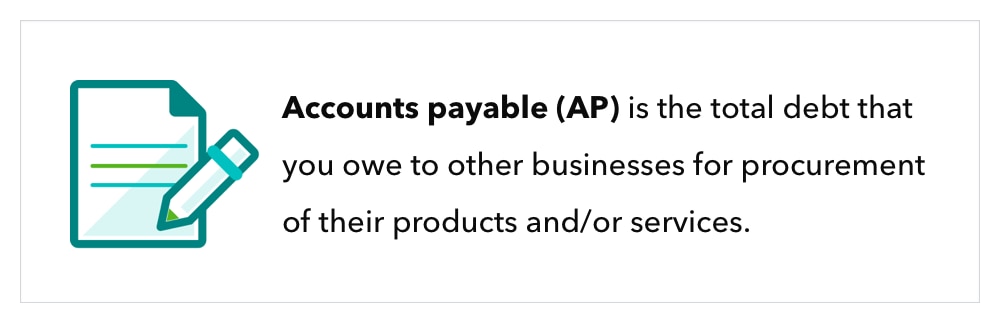 Graphic shows paper with pen, along with text &ldquo;Accounts payable (AP) is the total debt that you owe to other businesses for procurement of their products and/or services.