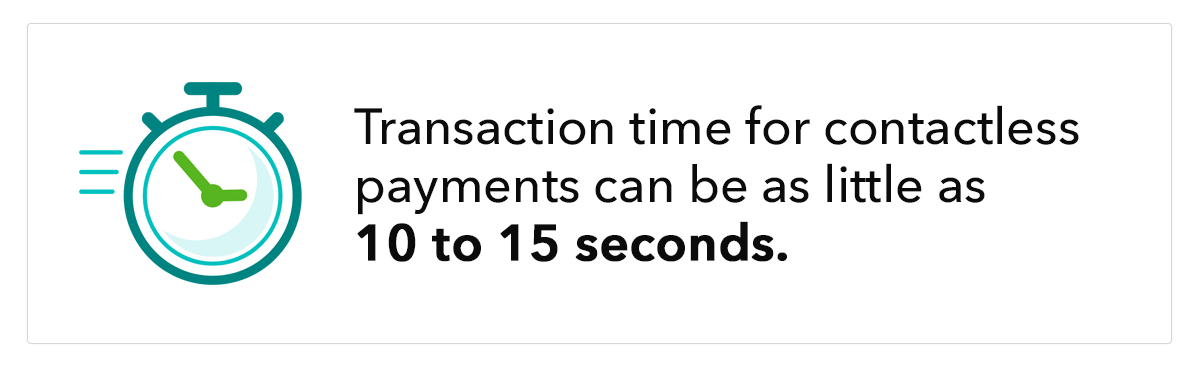 Transaction time for contactless payments can be as little as 10 to 15 seconds.