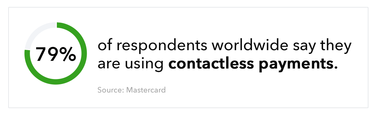 Contactless payment usage statistic: 79% of respondents worldwide say they are using contactless payments. Source: Mastercard.