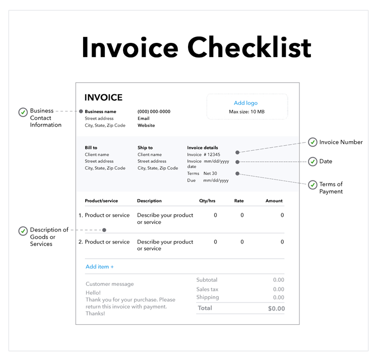 Invoice checklist