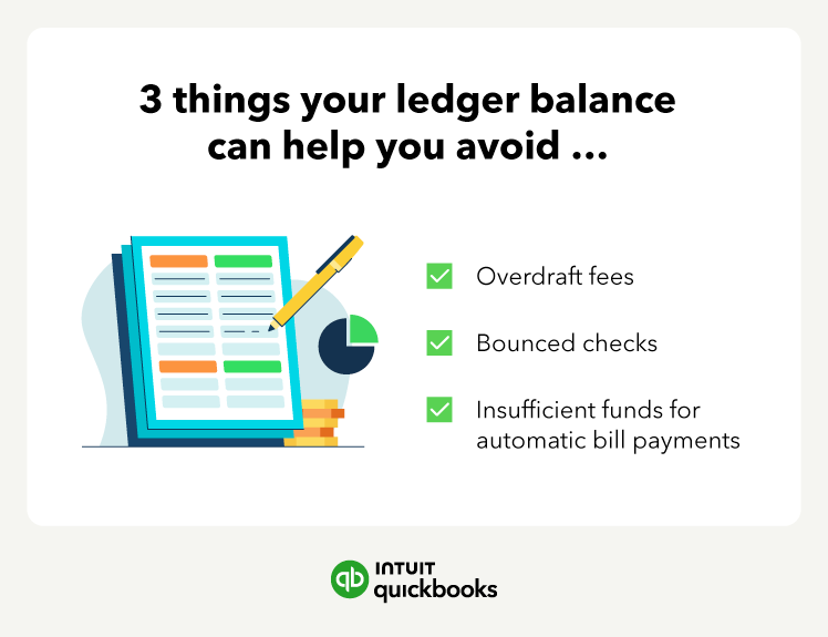 A graphic depicting 3 things a ledger balance can help avoid: 1. Overdraft fees, 2. Bounced Checks, 3. Insufficient funds for automatic bill payments.