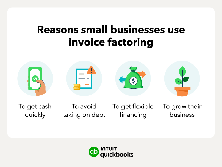 The reasons small businesses use factoring.