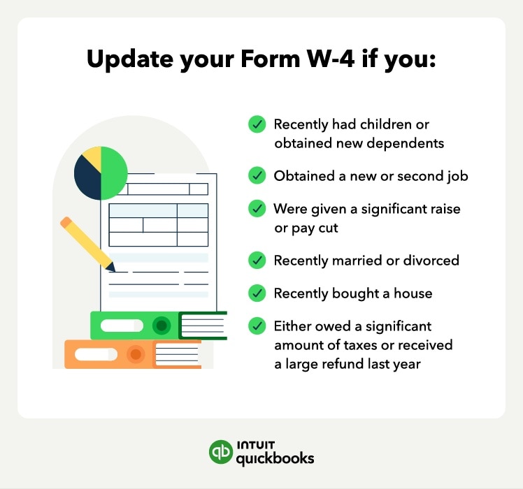 Reasons for updating your W-4.