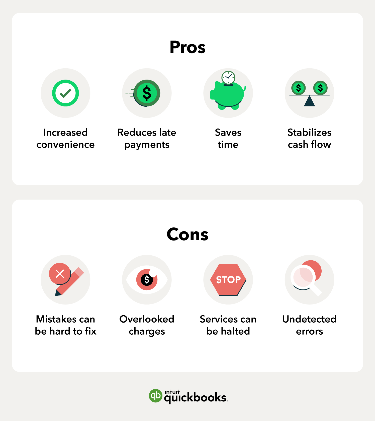 what-is-a-recurring-payment-types-and-tips-quickbooks