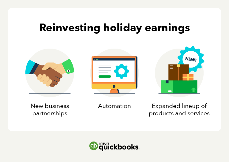 tips for how to reinvest holiday earnings including new business partnerships, automation, and expanded lineup of products and services