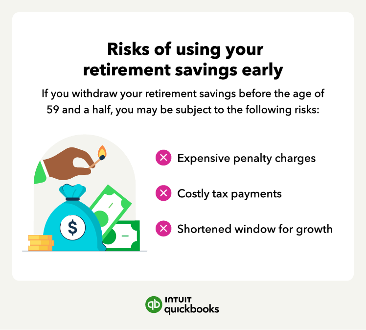 A graphic shows the risks of using your savings too early to help you understand how to retire as a small-business owner.