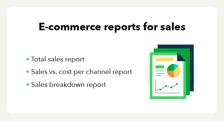 E-commerce reports for sales: Total sales report, sales vs. cost per channel report, sales breakdown report.