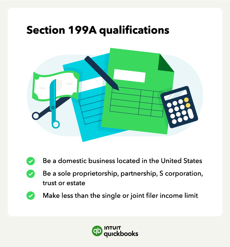 Section 199a Deduction Explained For 2023 Quickbooks 4557