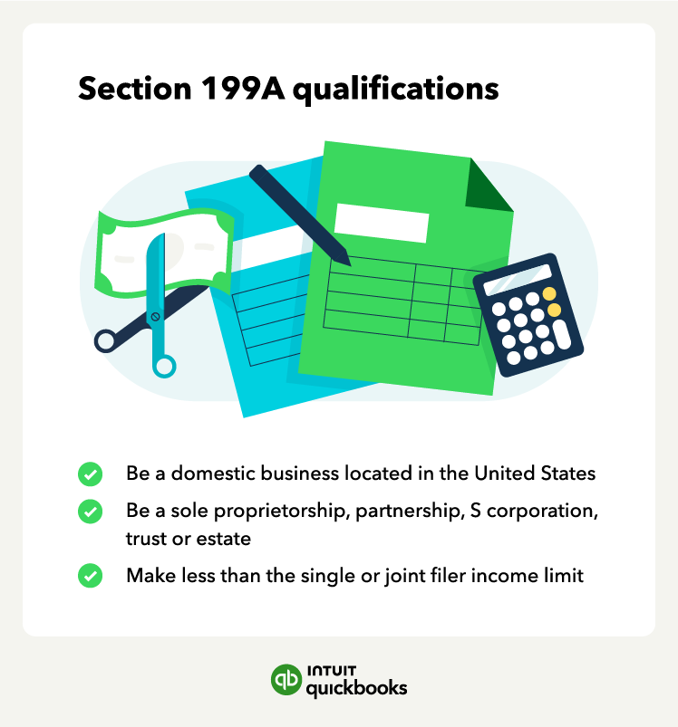 Section 199A deduction explained for 2024 QuickBooks