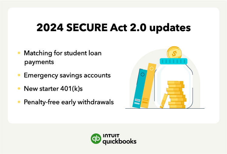 An illustration of the key changes for SECURE Act 2.0 for 2024, including: matching student loan payments, emergency savings accounts, starter 401(k)s, and penalty-free early withdrawals.