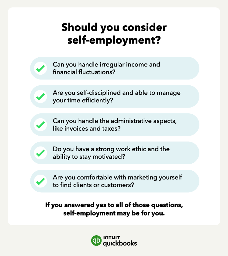 An illustration of a checklist to determine whether you should consider self-employment.