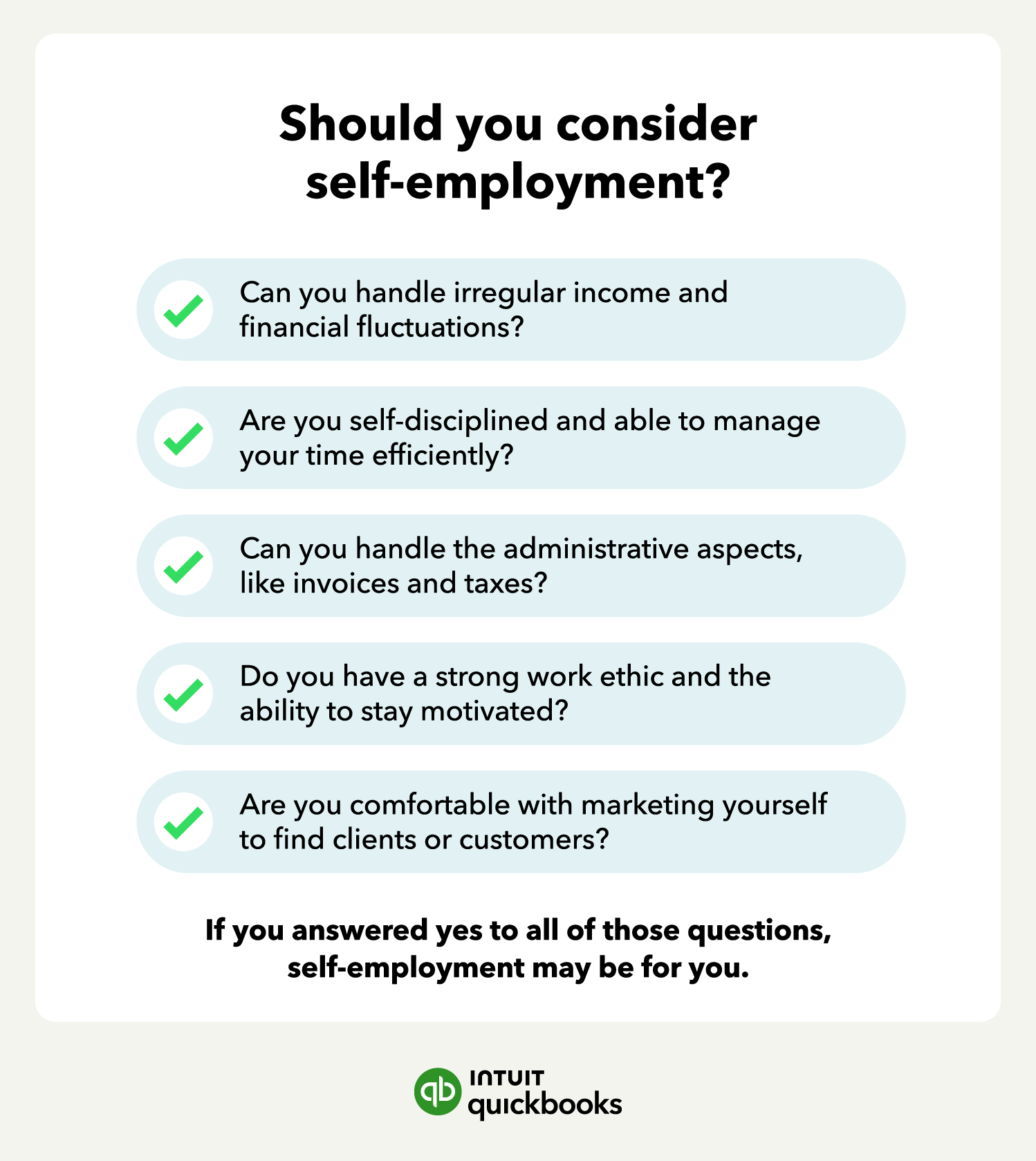 Questions about whether you should consider self-employment.