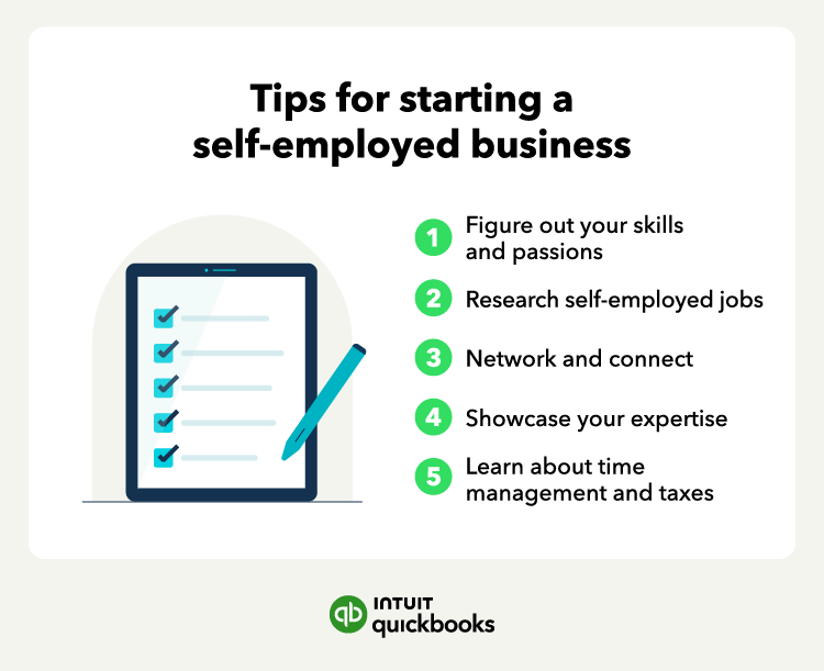An illustration of the tips for starting a self-employed business, such as networking and learning about time management and self-employed taxes.