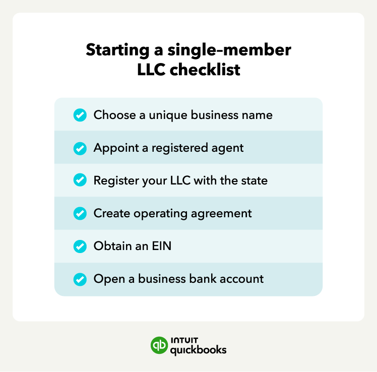 An illustration of how to start a single-member LLC, such as choosing a unique business name and obtaining an EIN.