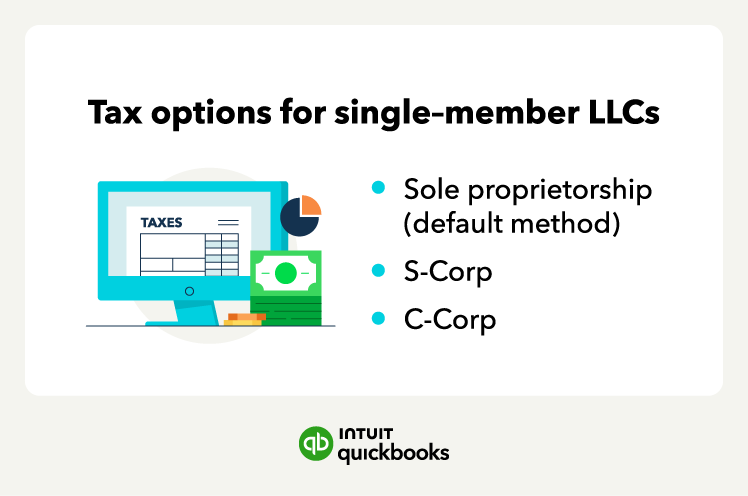 An illustration of the tax options for single-member LLCs, including sole proprietorship, S-corp, and C-corp.