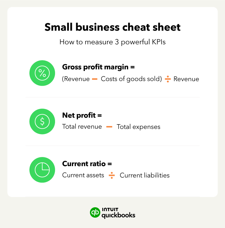 Small business cheat sheet