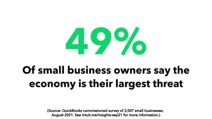 Small business largest threat