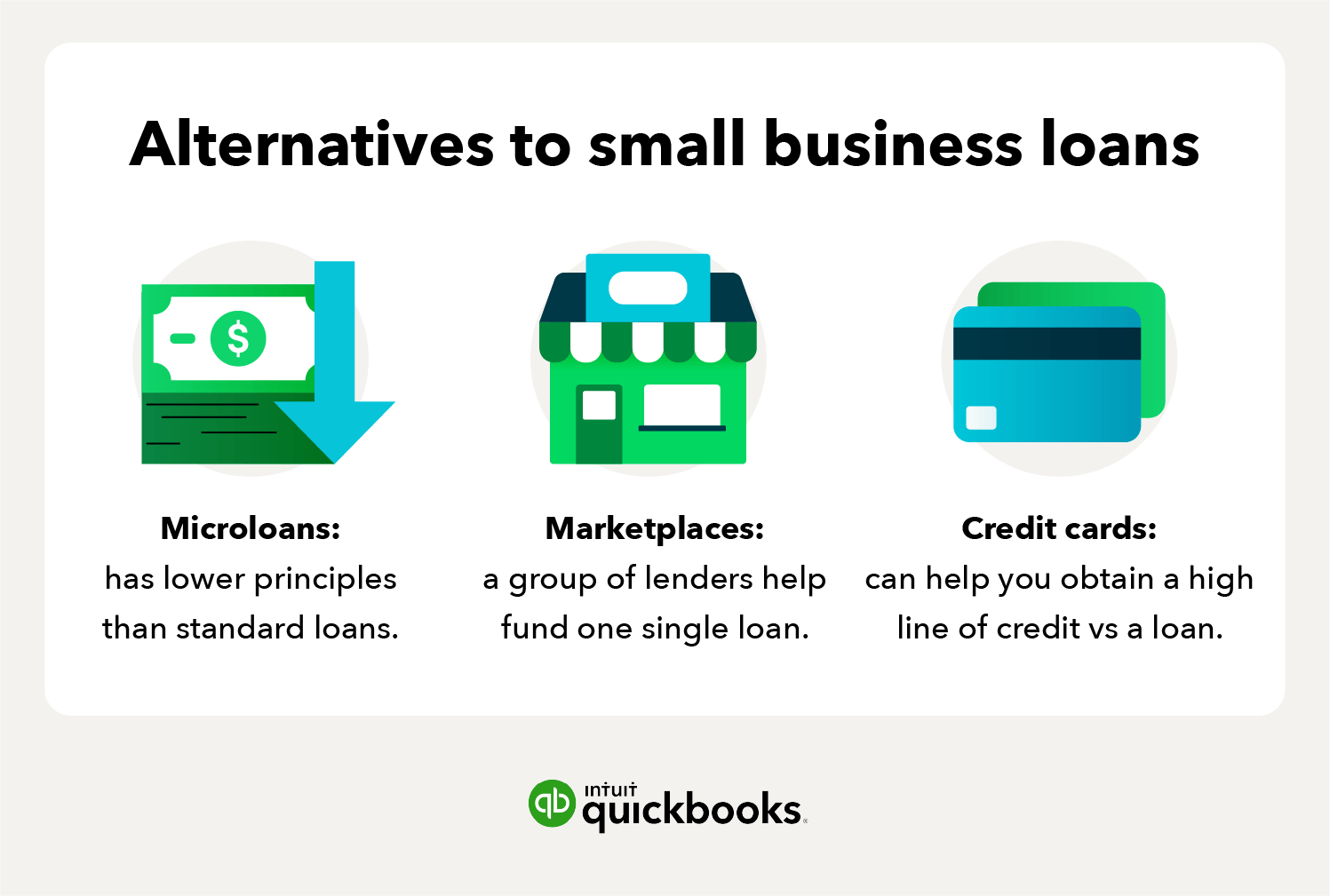 Types Of Small Scale Businesses that Opt for Business Loan With