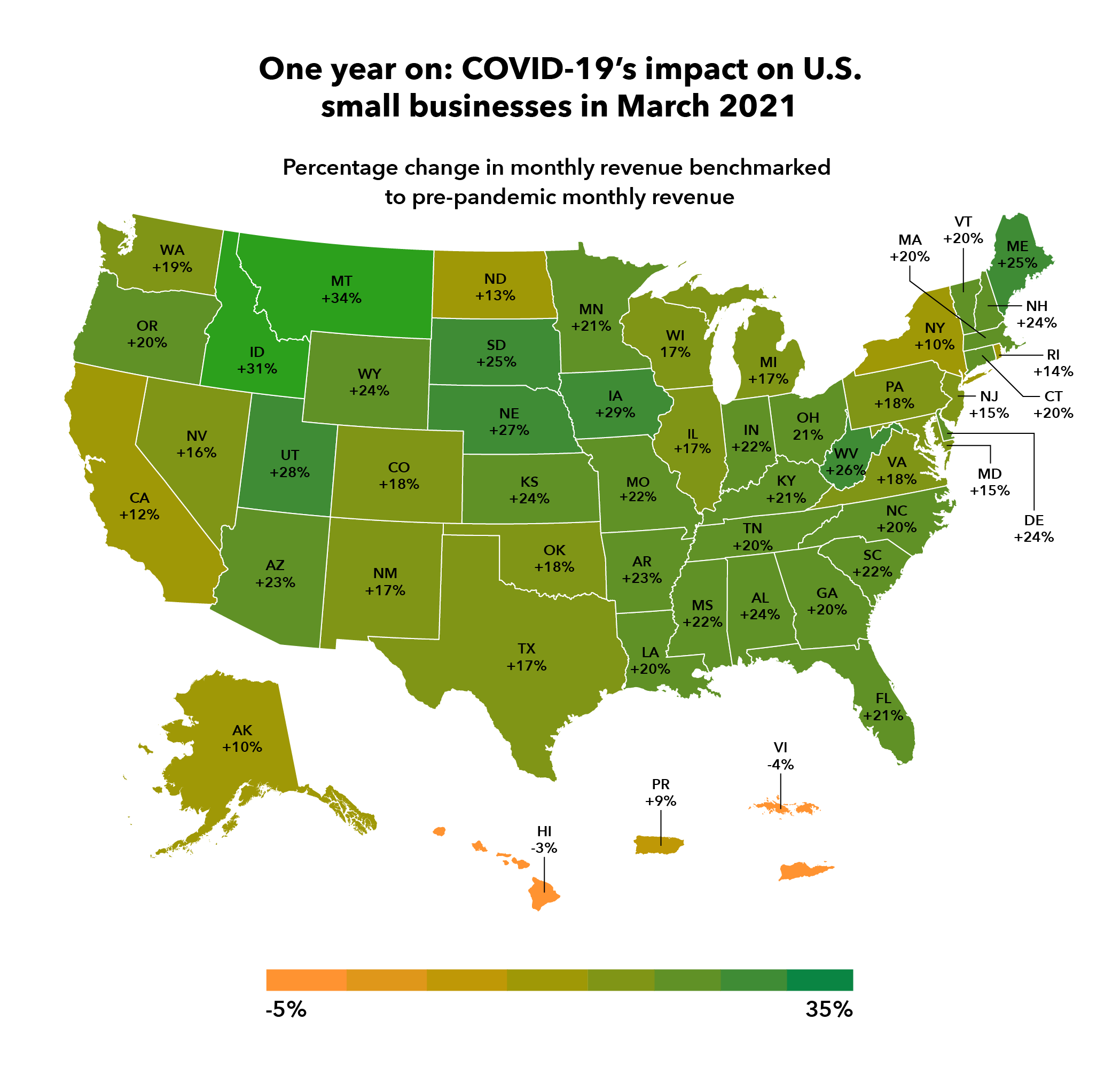 One year on: COVID-19's impact on US small business in 2021