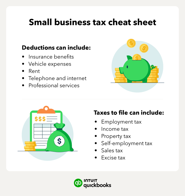 A small business tax cheat sheet outlining potential deductions and taxes you may need to file.