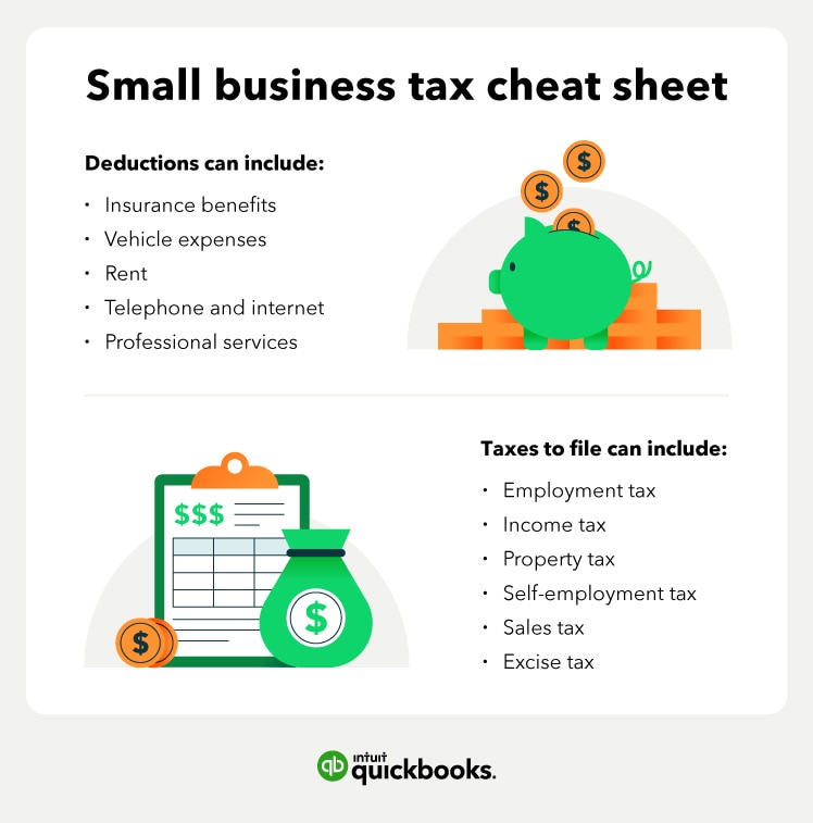 Small business tax cheat sheet