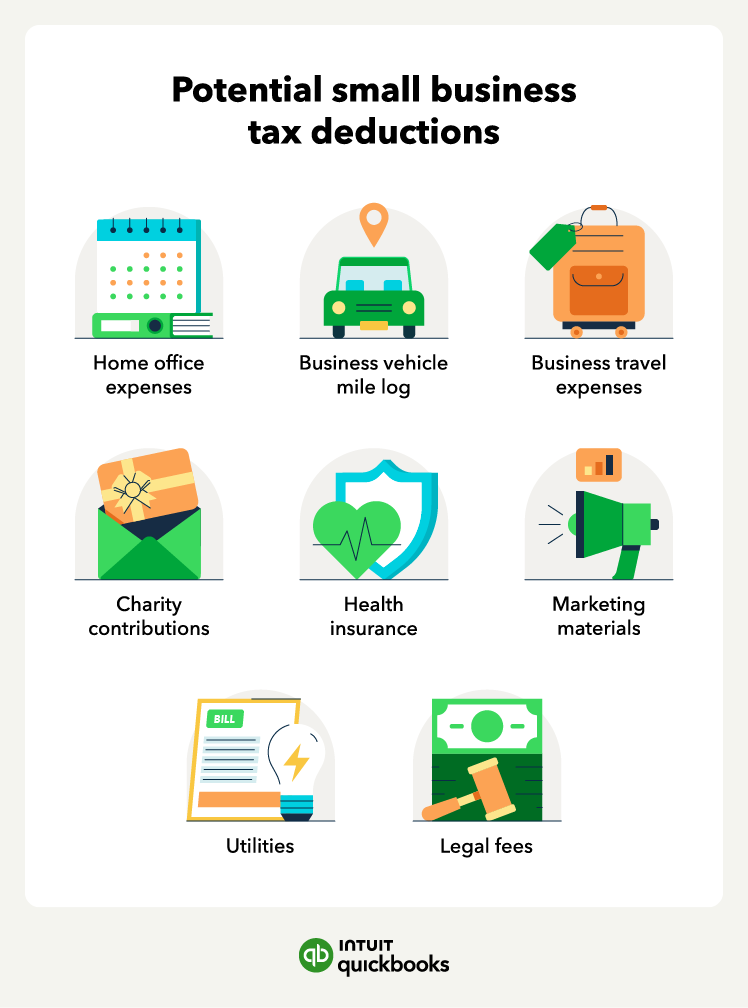 A list of potential small business tax deductions.