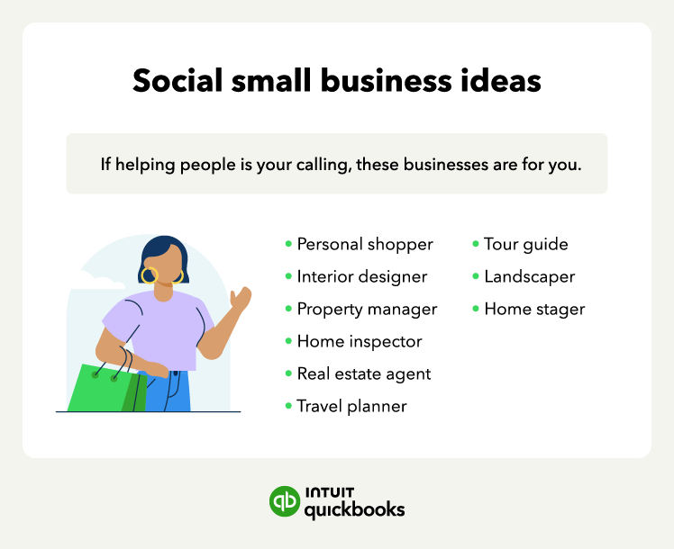 A list of social small business ideas.