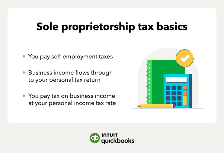 An illustration of sole proprietorship tax basics, including your tax rate and how to pay taxes.