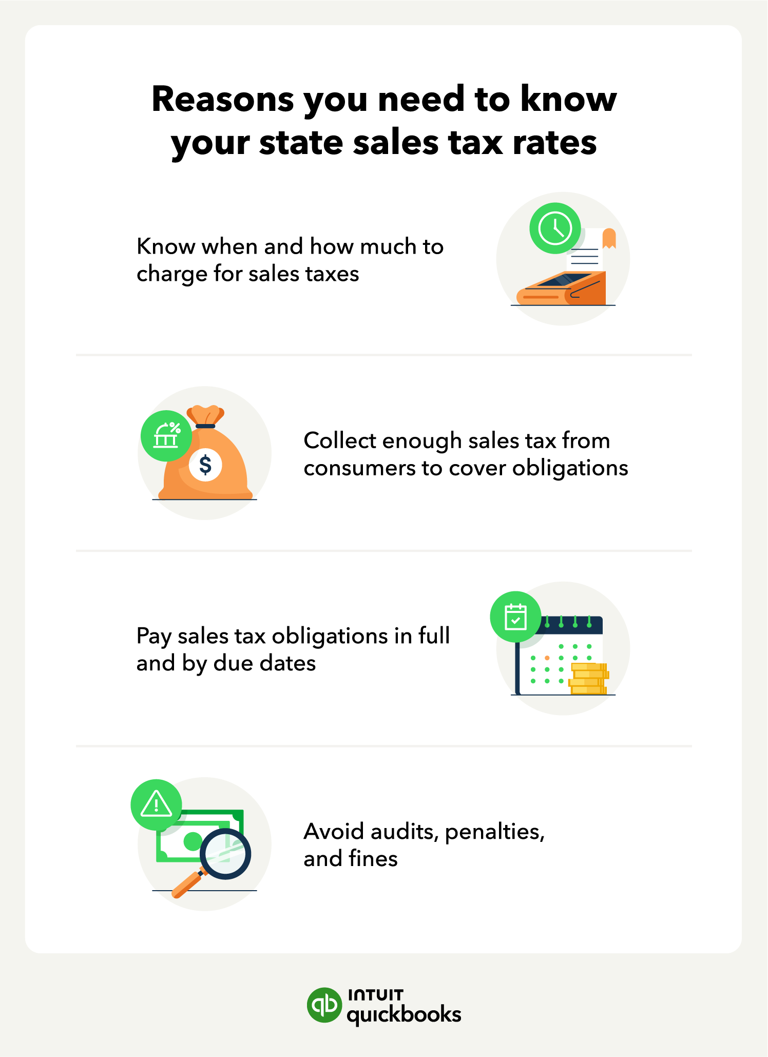 An illustration of the reasons you need to know your state sales tax rates, such as avoiding audits and fines.