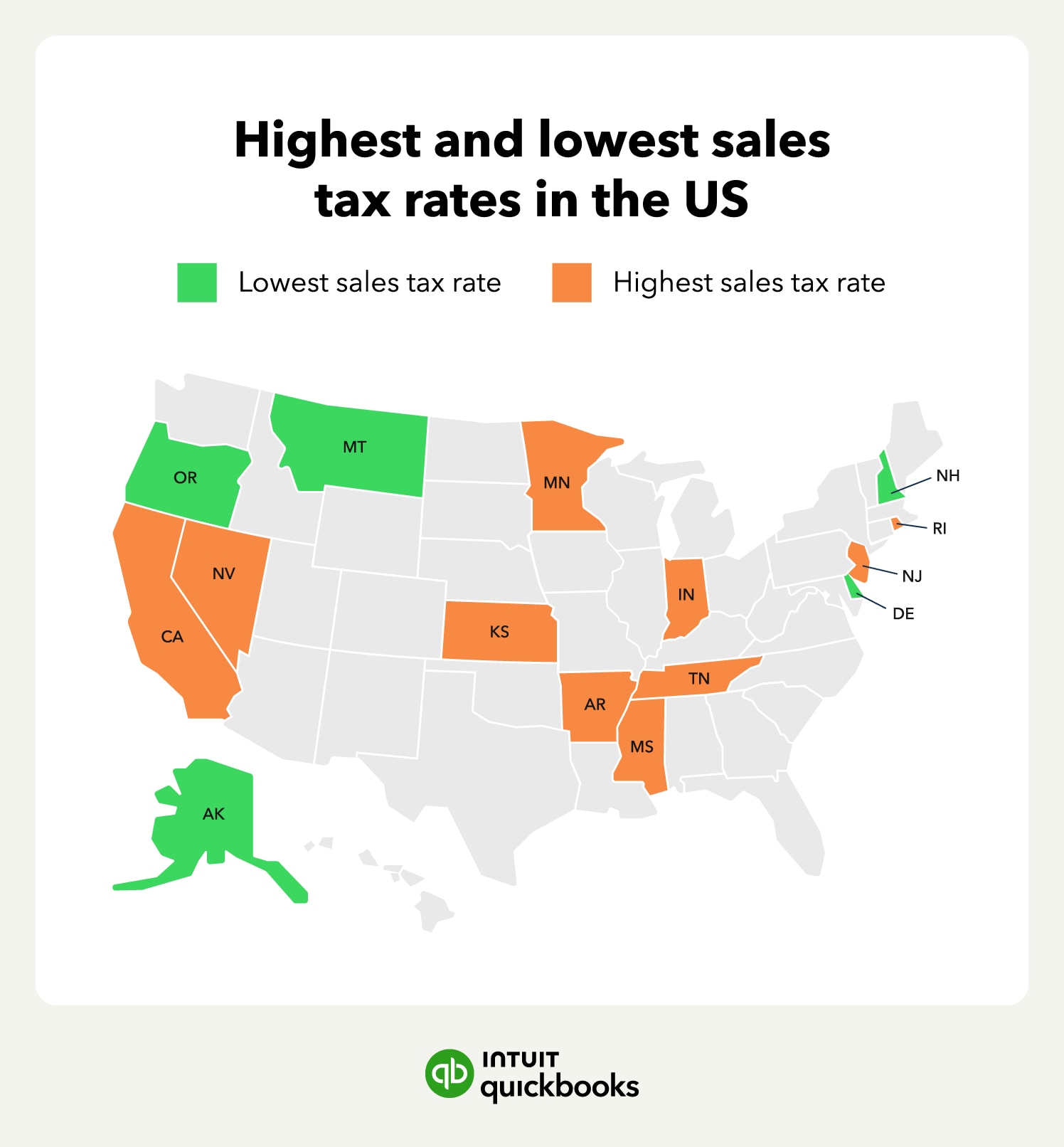 A map that includes the states with the highest sales tax and lowest.