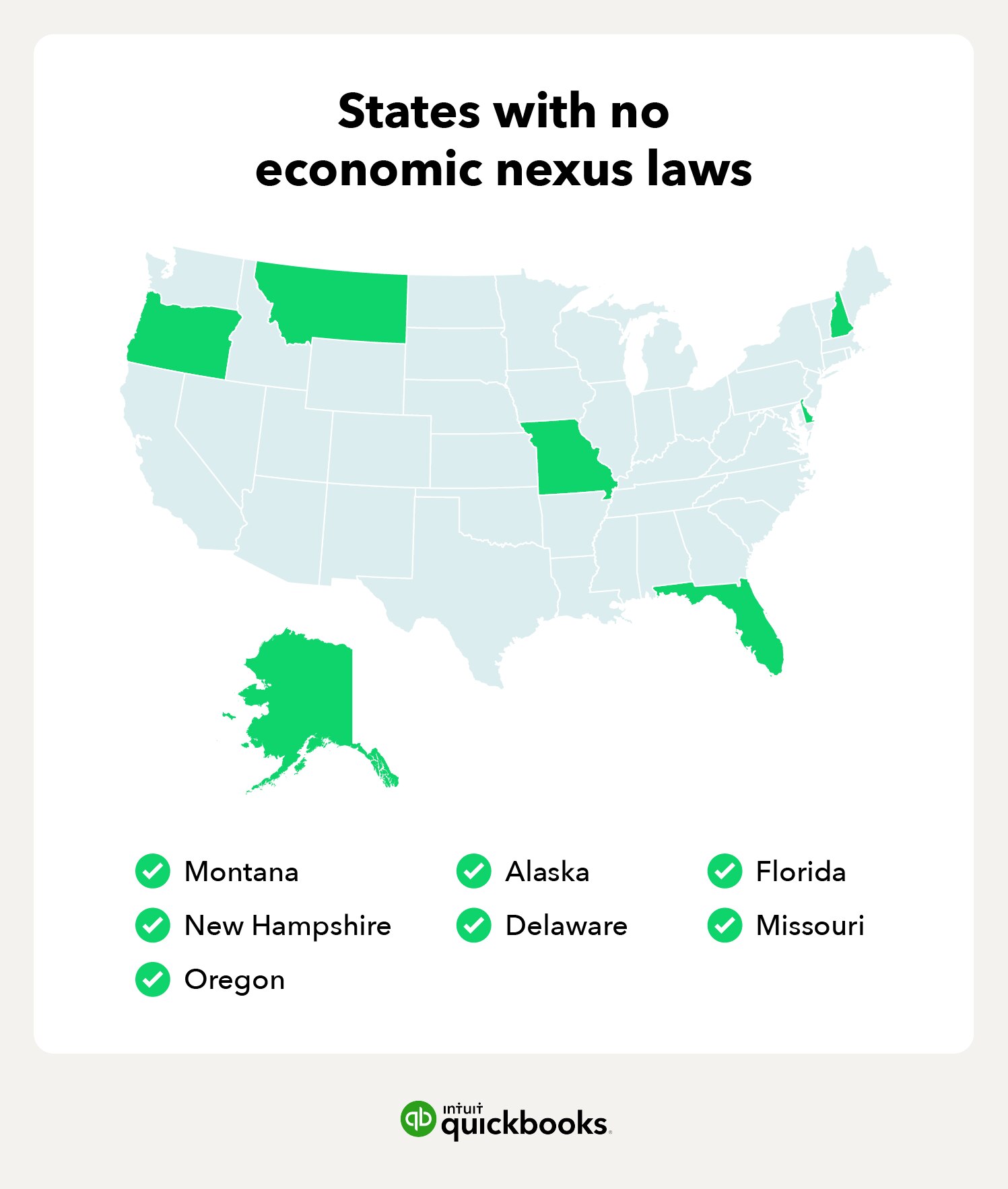 States with no economic nexus laws