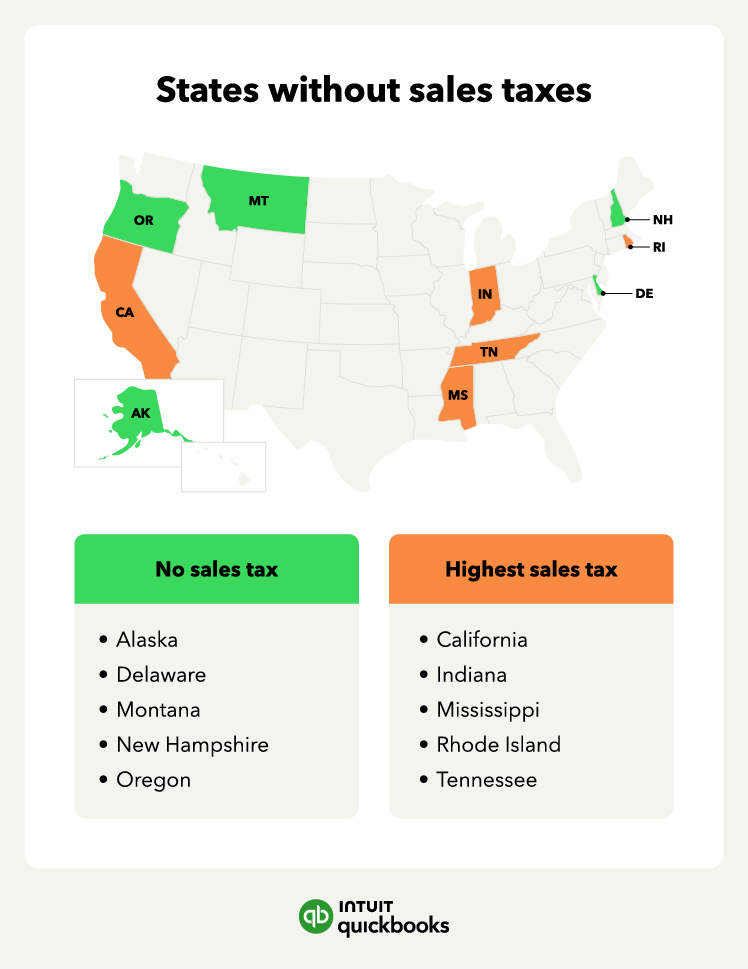An illustration of states without sales tax.