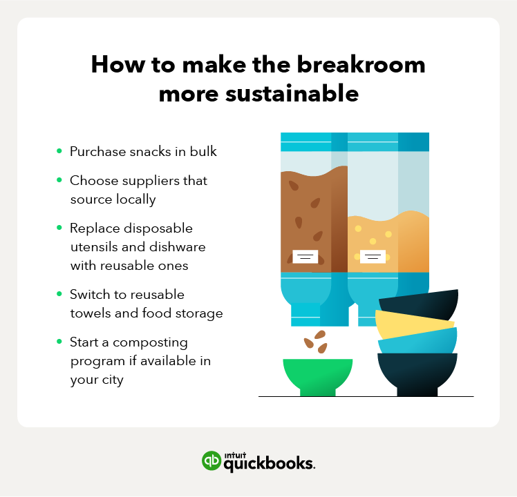 Sustainable breakroom