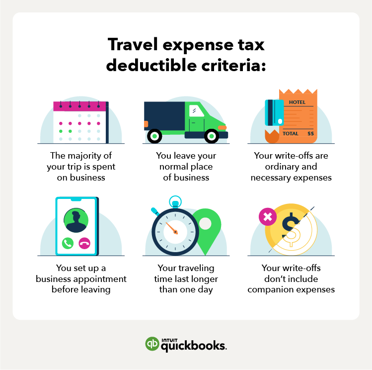 overnight travel deduction