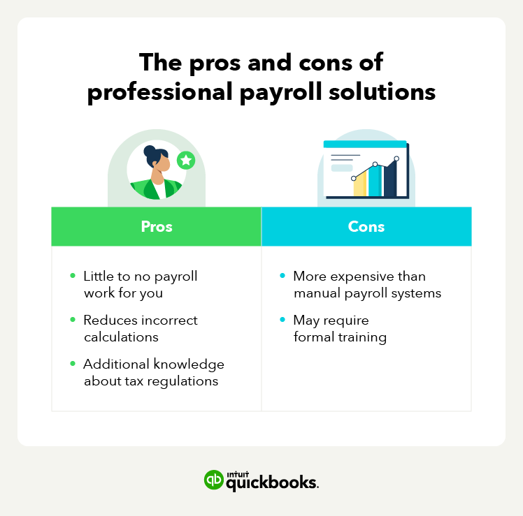Pros and cons of hiring a professional to run payroll for you with icons of an accountant and an expense chart.
