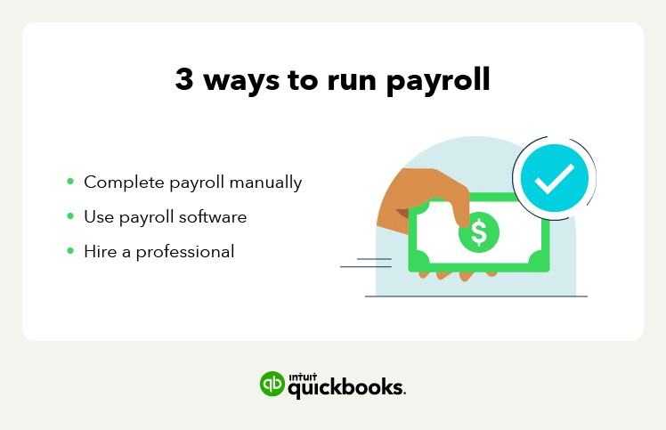 How To Do Payroll Yourself In 9 Steps In 2024 Examples Of Where A ...